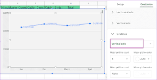 Cara Menambahkan Teks dan Format Legends di Google Sheets